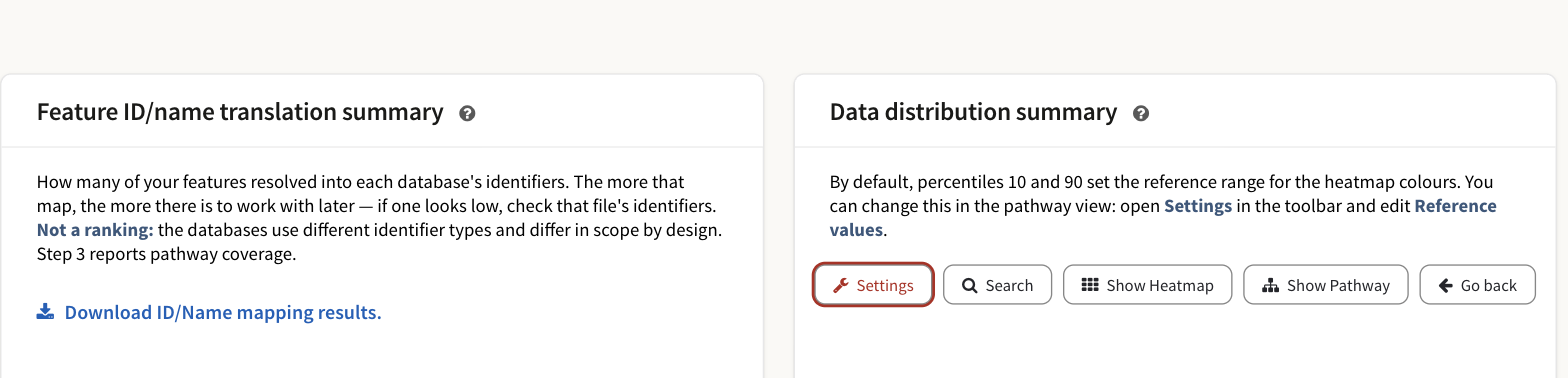The Step 2 summary cards